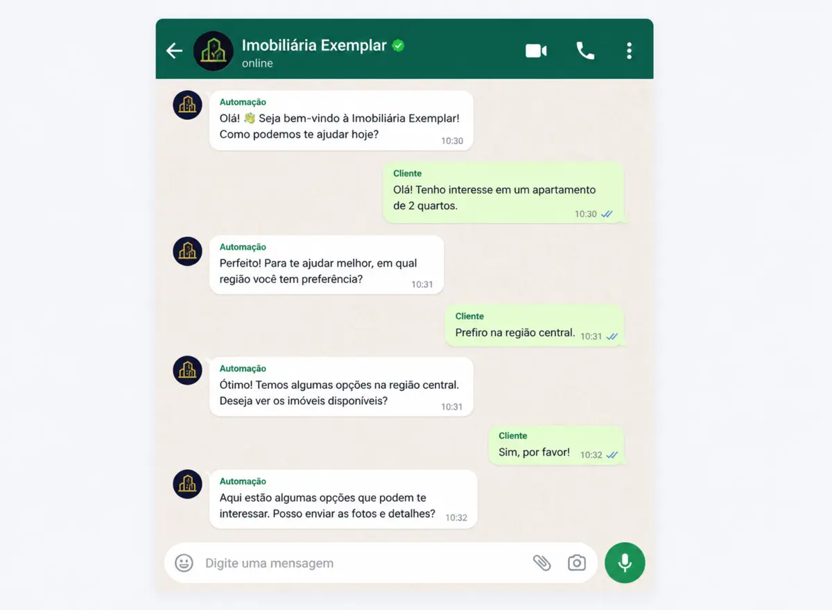 Atendimento automatizado